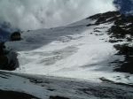 Aconcagua